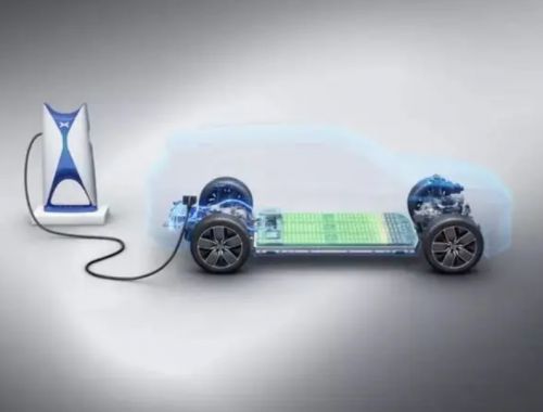 新能源技術研發 以技術與銷量雙輪驅動，引領可持續未來